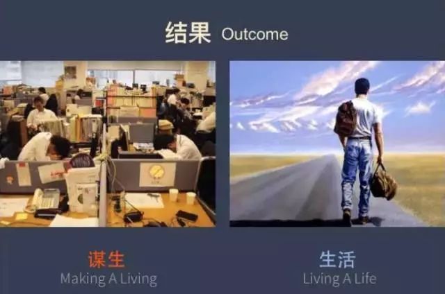 36张图告诉你中西方教育中的差异,残酷真相:差距不是一点点