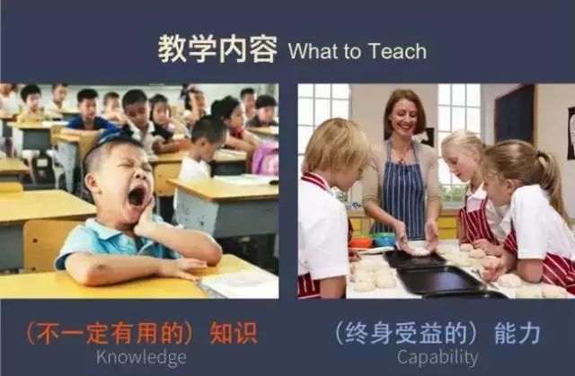 36张图告诉你中西方教育中的差异,残酷真相:差距不是一点点