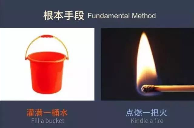 36张图告诉你中西方教育中的差异,残酷真相:差距不是一点点