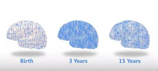 电子产品损害的不止是孩子的视力!美国儿科学会教你量身定做“限看令”