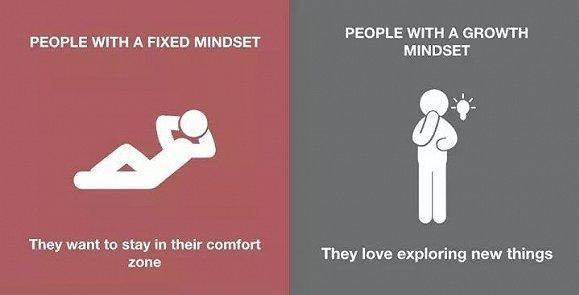 成长型思维轻松让孩子成为学霸:斯坦福教授研究发现了孩子聪明的秘密!