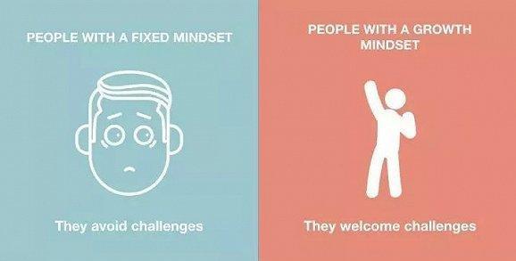 成长型思维轻松让孩子成为学霸:斯坦福教授研究发现了孩子聪明的秘密!