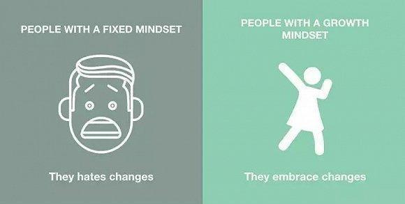 成长型思维轻松让孩子成为学霸:斯坦福教授研究发现了孩子聪明的秘密!