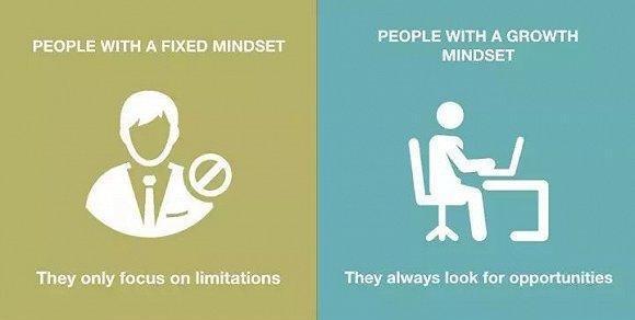 成长型思维轻松让孩子成为学霸:斯坦福教授研究发现了孩子聪明的秘密!