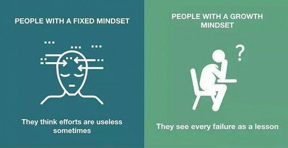 成长型思维轻松让孩子成为学霸:斯坦福教授研究发现了孩子聪明的秘密!