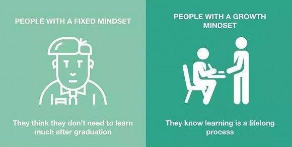成长型思维轻松让孩子成为学霸:斯坦福教授研究发现了孩子聪明的秘密!