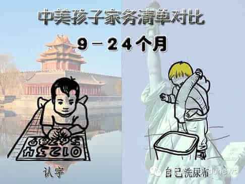 哈佛大学的惊人发现:做不做家务对孩子影响很大